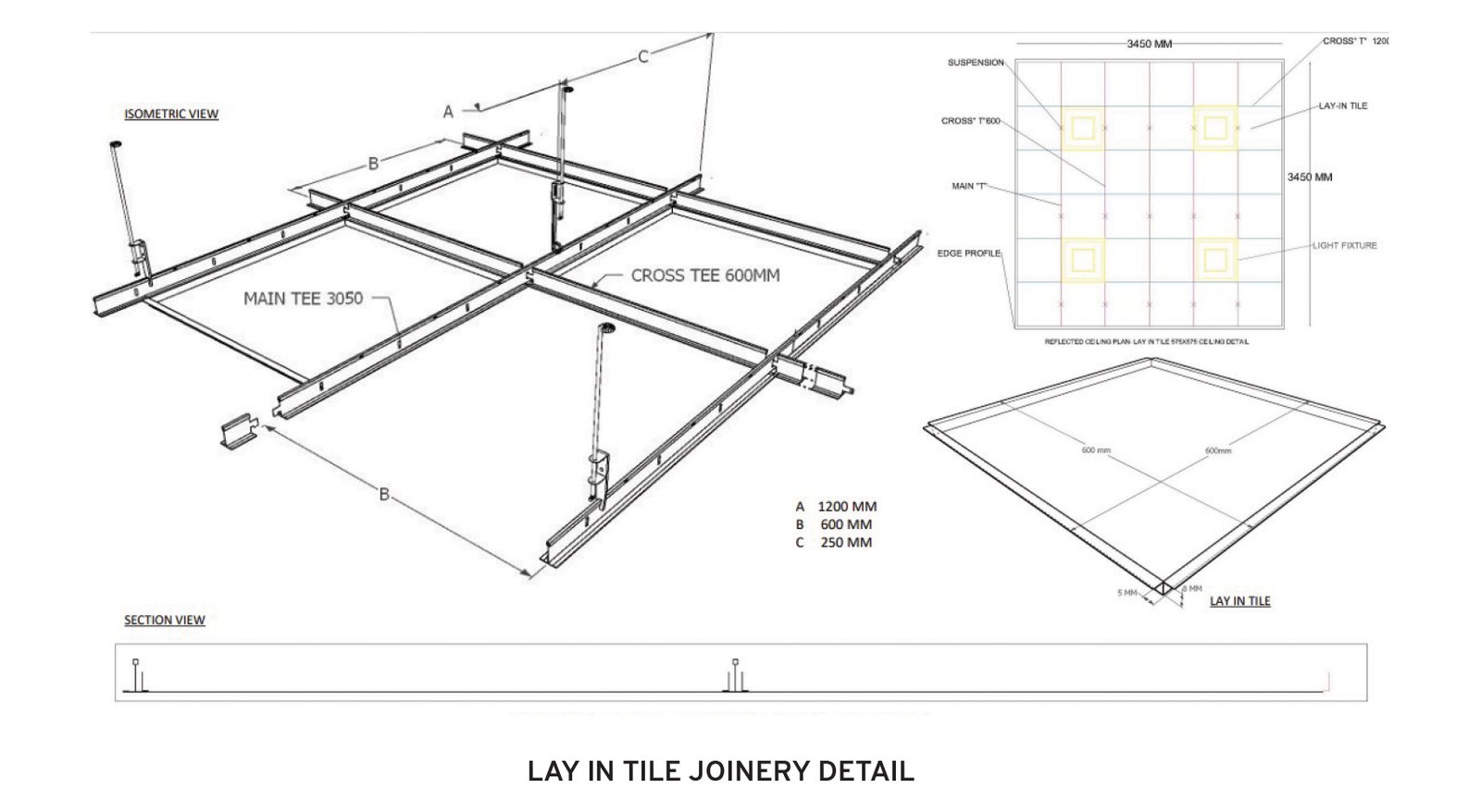 Specification